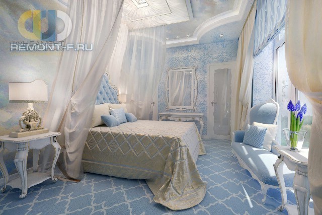 Дизайн спальни с роскошной кроватью, украшенной пологом