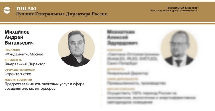 ТОП-250 генеральных директоров России