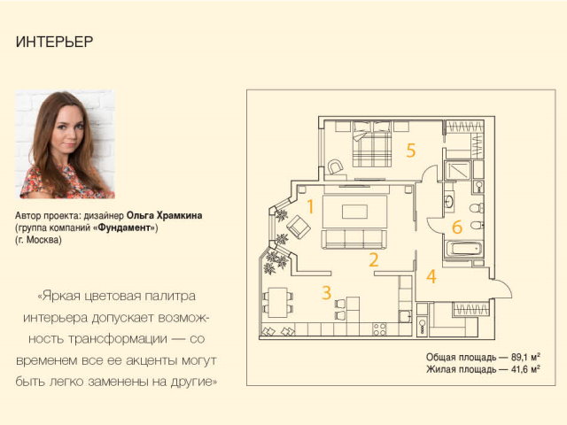 Публикация в журнале «Красивые квартиры» реализованного проекта квартиры на ул. Пудовкина