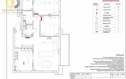 Рабочий чертеж дизайн-проекта трехкомнатной квартиры 107 кв. м. Стр. 28